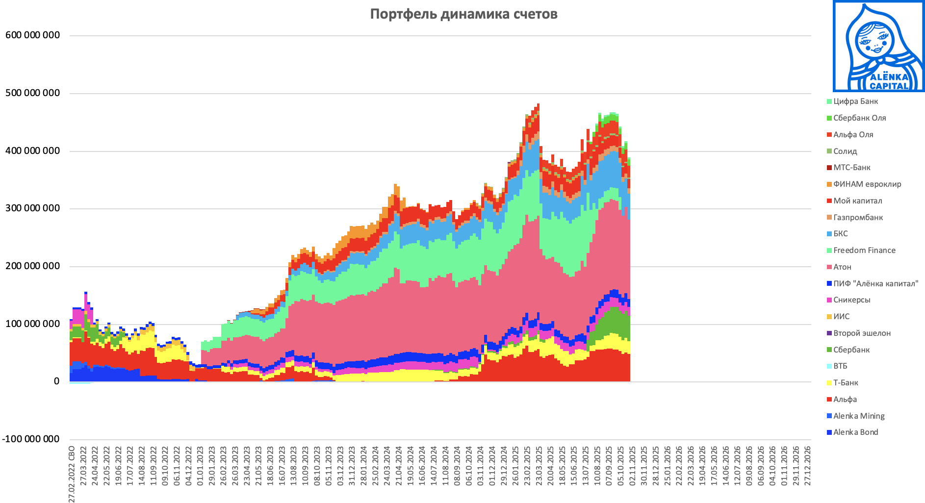 Снимок-экрана-2025-10-28-в-15.06.05