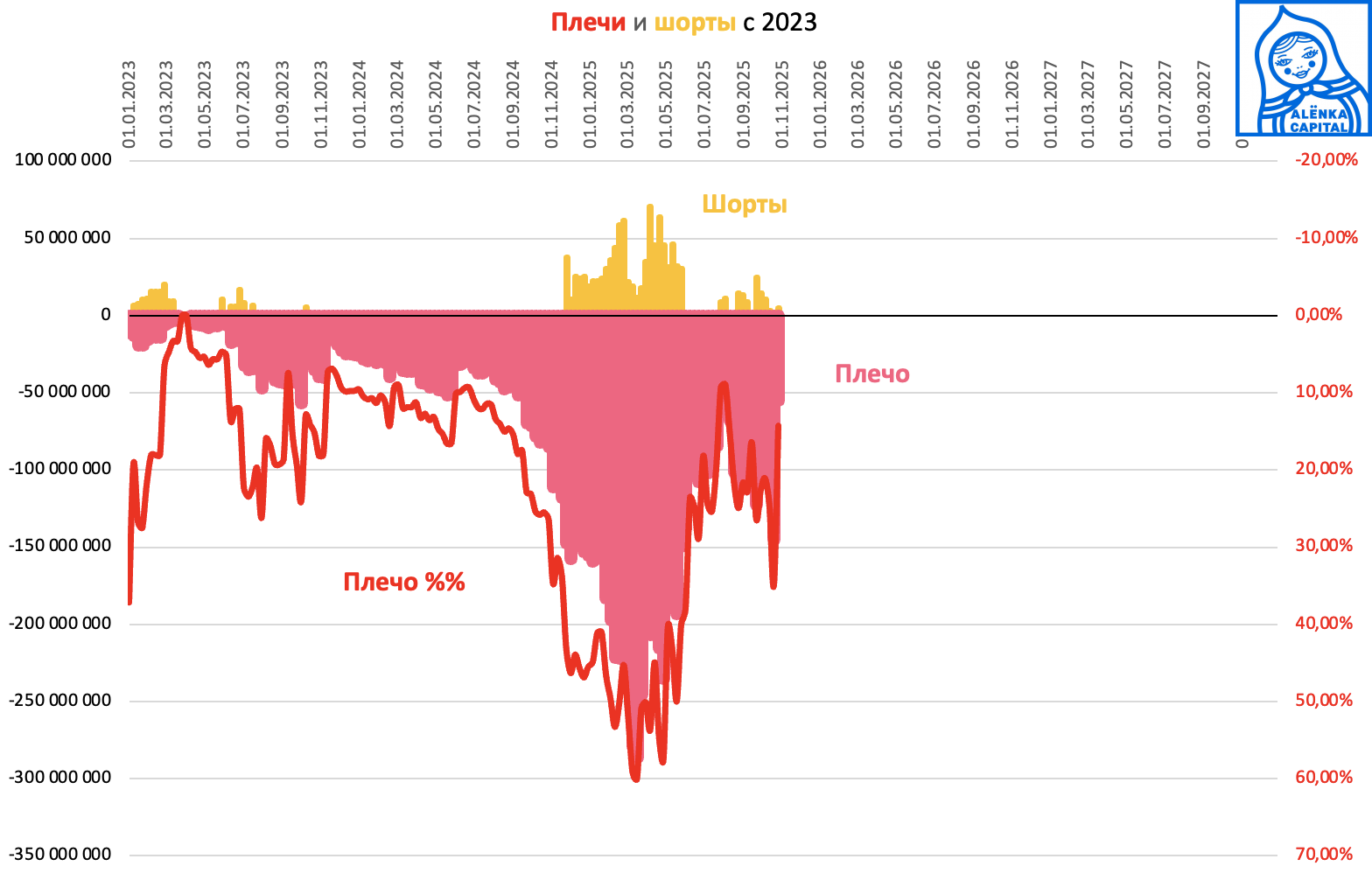 Снимок-экрана-2025-10-28-в-15.12.56