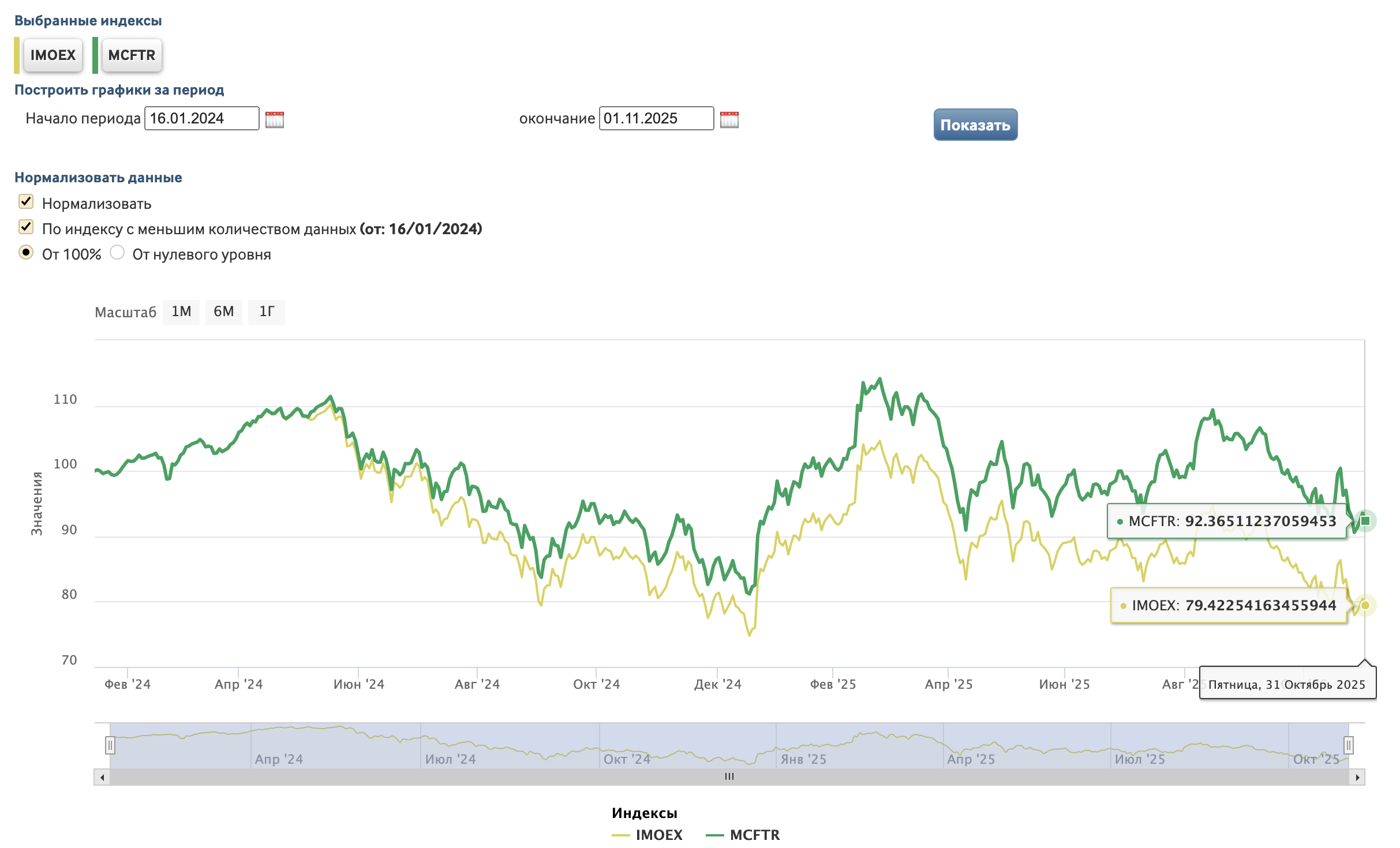 Снимок-экрана-2025-11-01-в-13.22.42