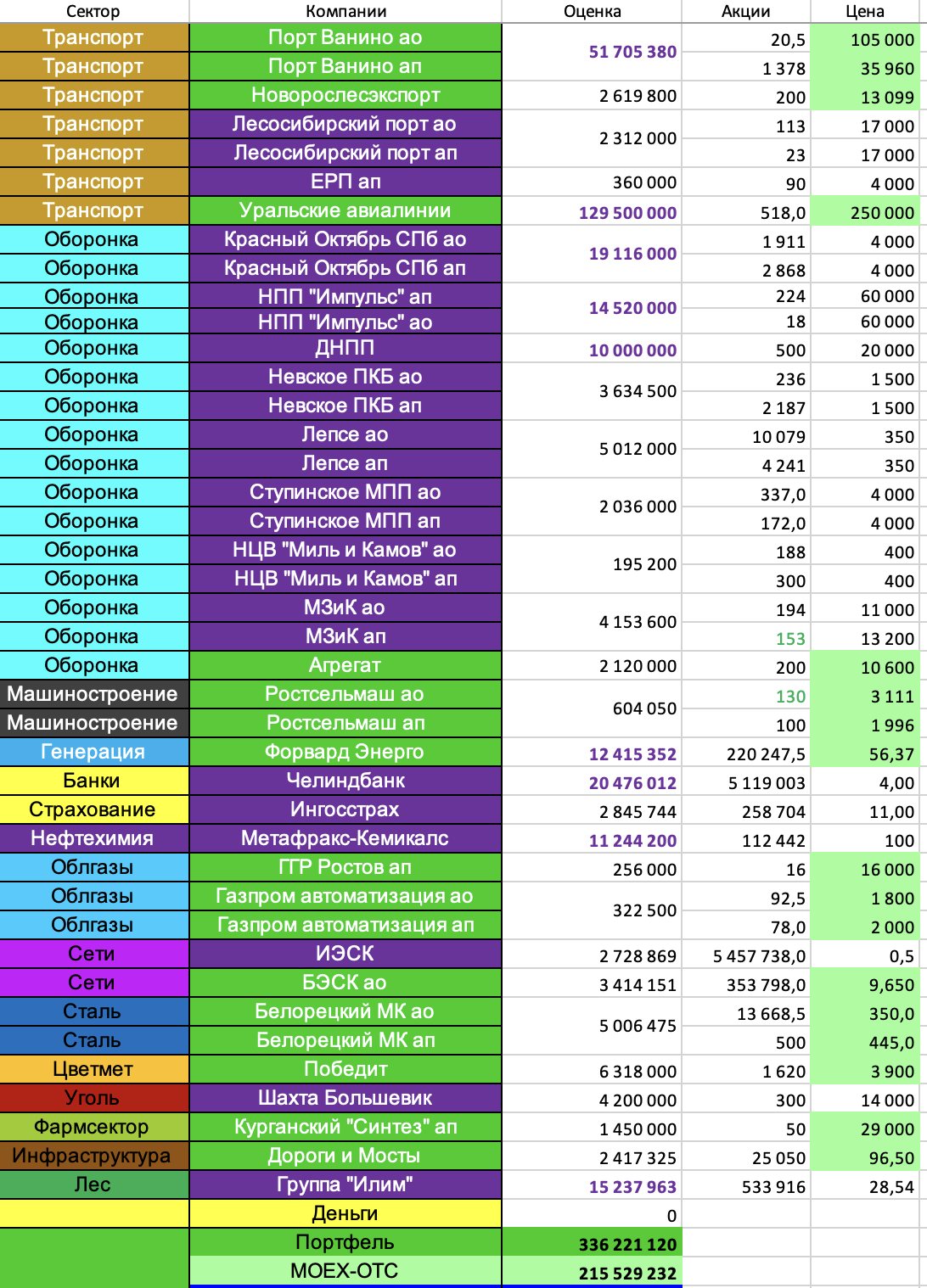 Снимок-экрана-2025-11-01-в-14.44.50