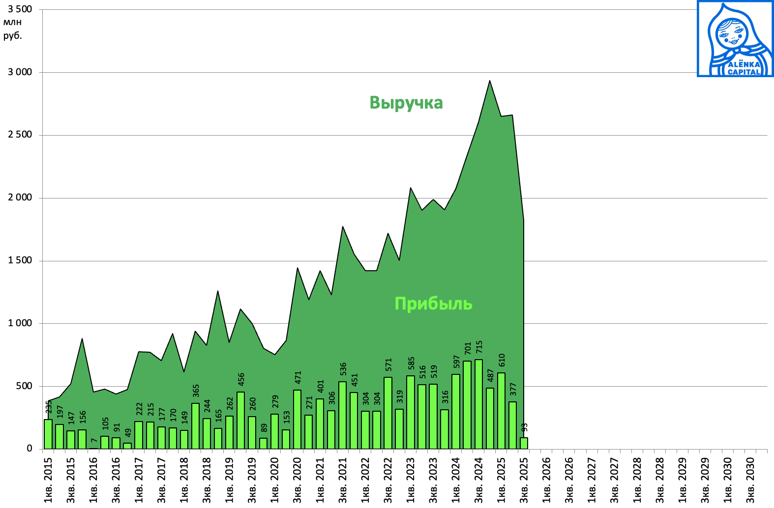 Снимок-экрана-2025-11-01-в-14.27.24