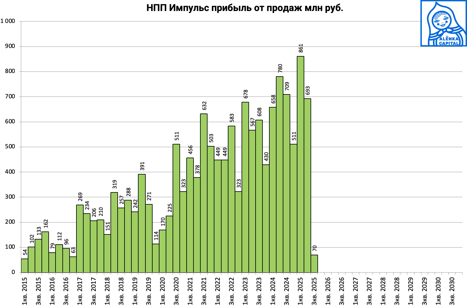 Снимок-экрана-2025-11-01-в-14.27.32