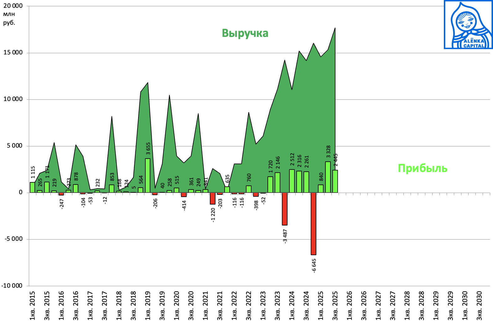 Снимок-экрана-2025-11-01-в-14.35.22