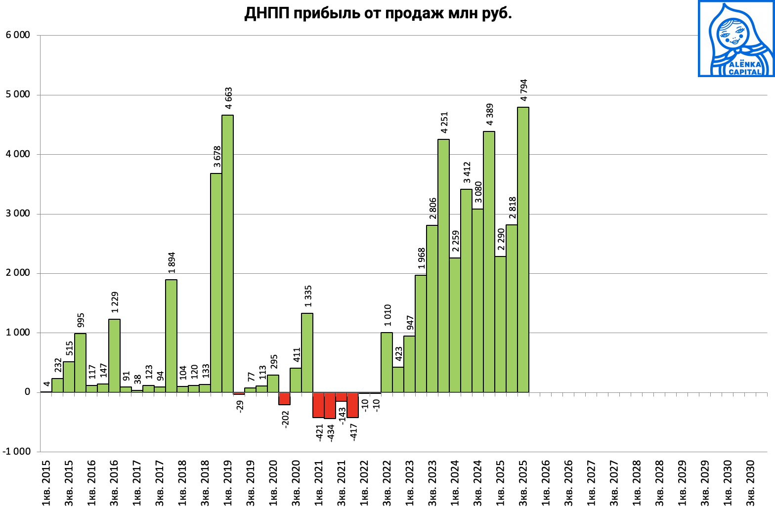 Снимок-экрана-2025-11-01-в-14.36.28