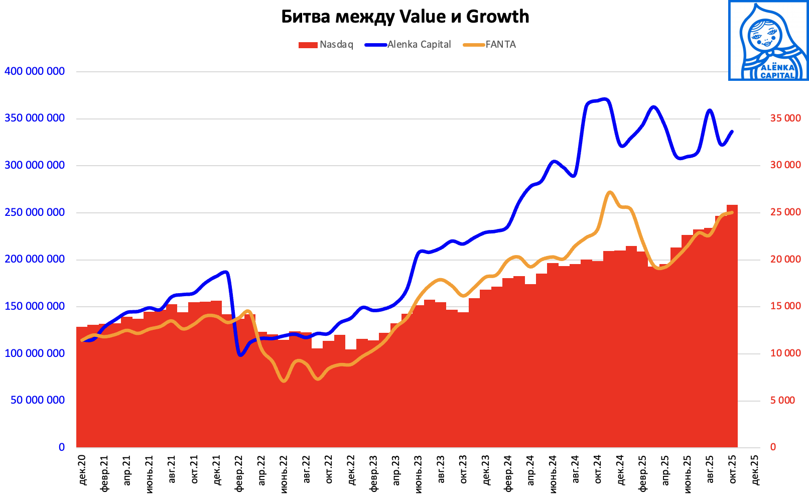 Снимок-экрана-2025-11-01-в-14.52.12