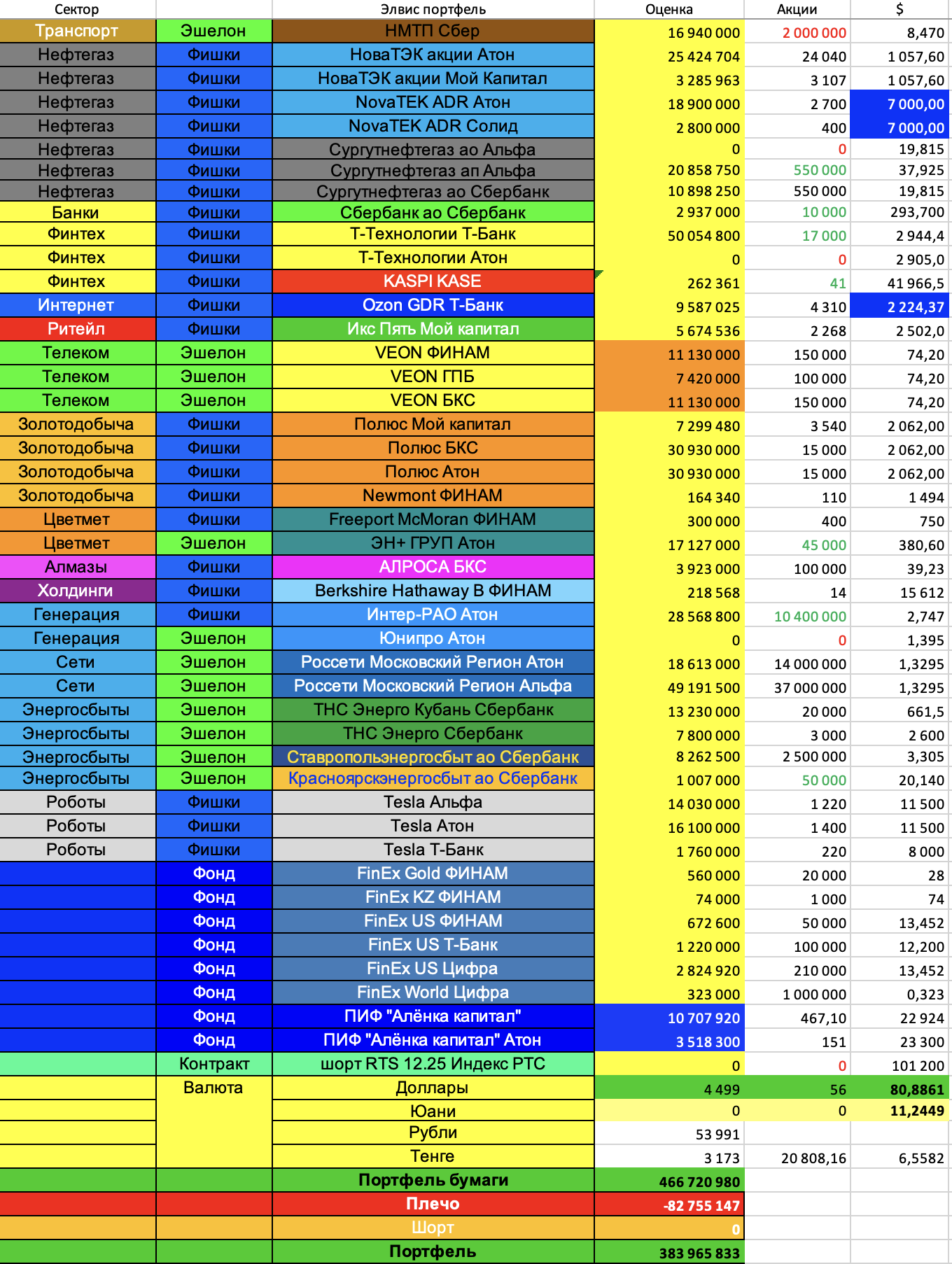 Снимок-экрана-2025-11-05-в-18.53.13