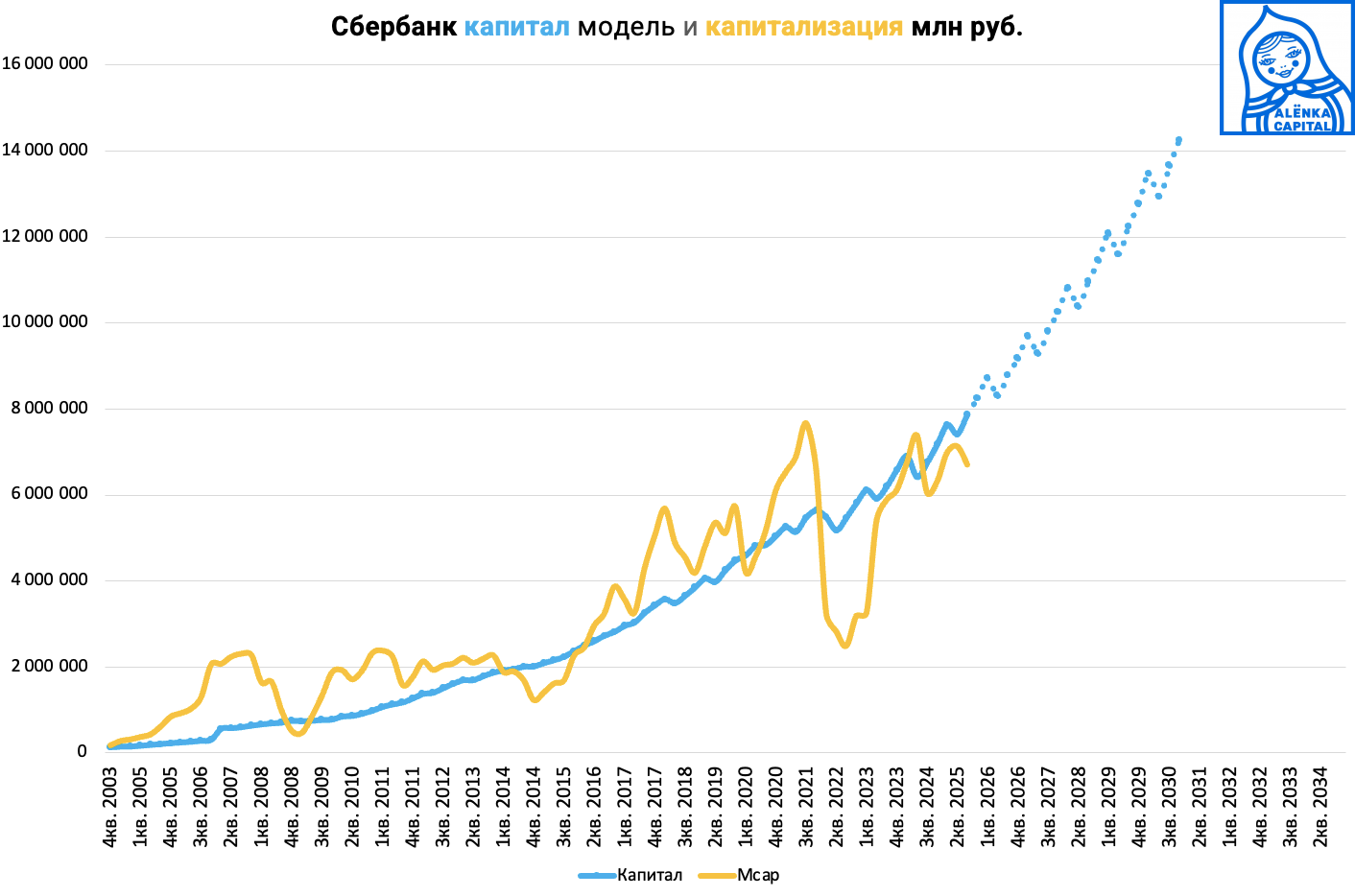 Снимок-экрана-2025-10-31-в-13.34.26