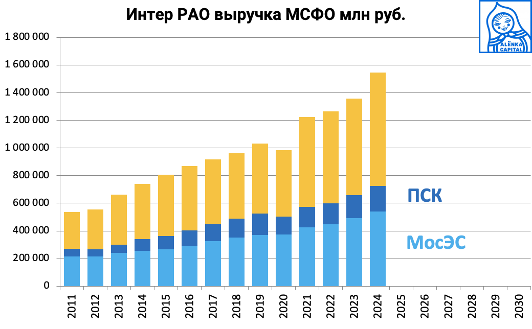 Снимок-экрана-2025-11-05-в-18.33.43