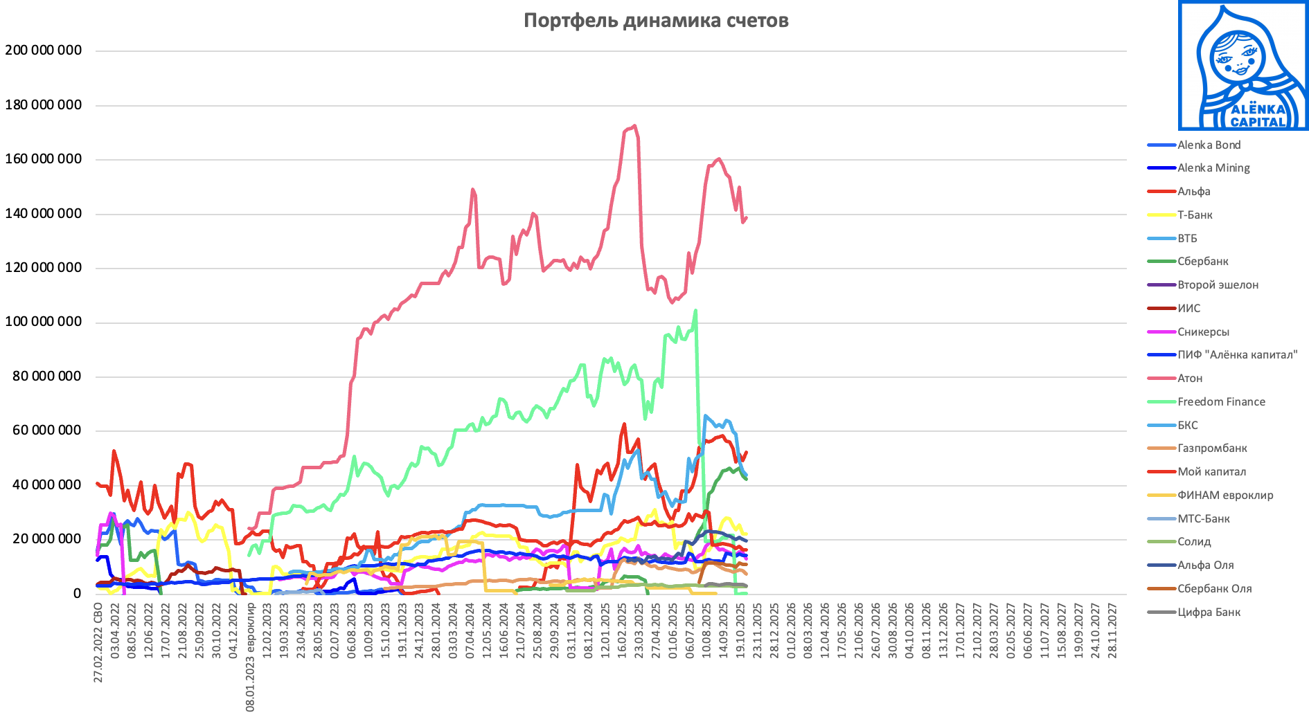 Снимок-экрана-2025-11-05-в-19.05.00