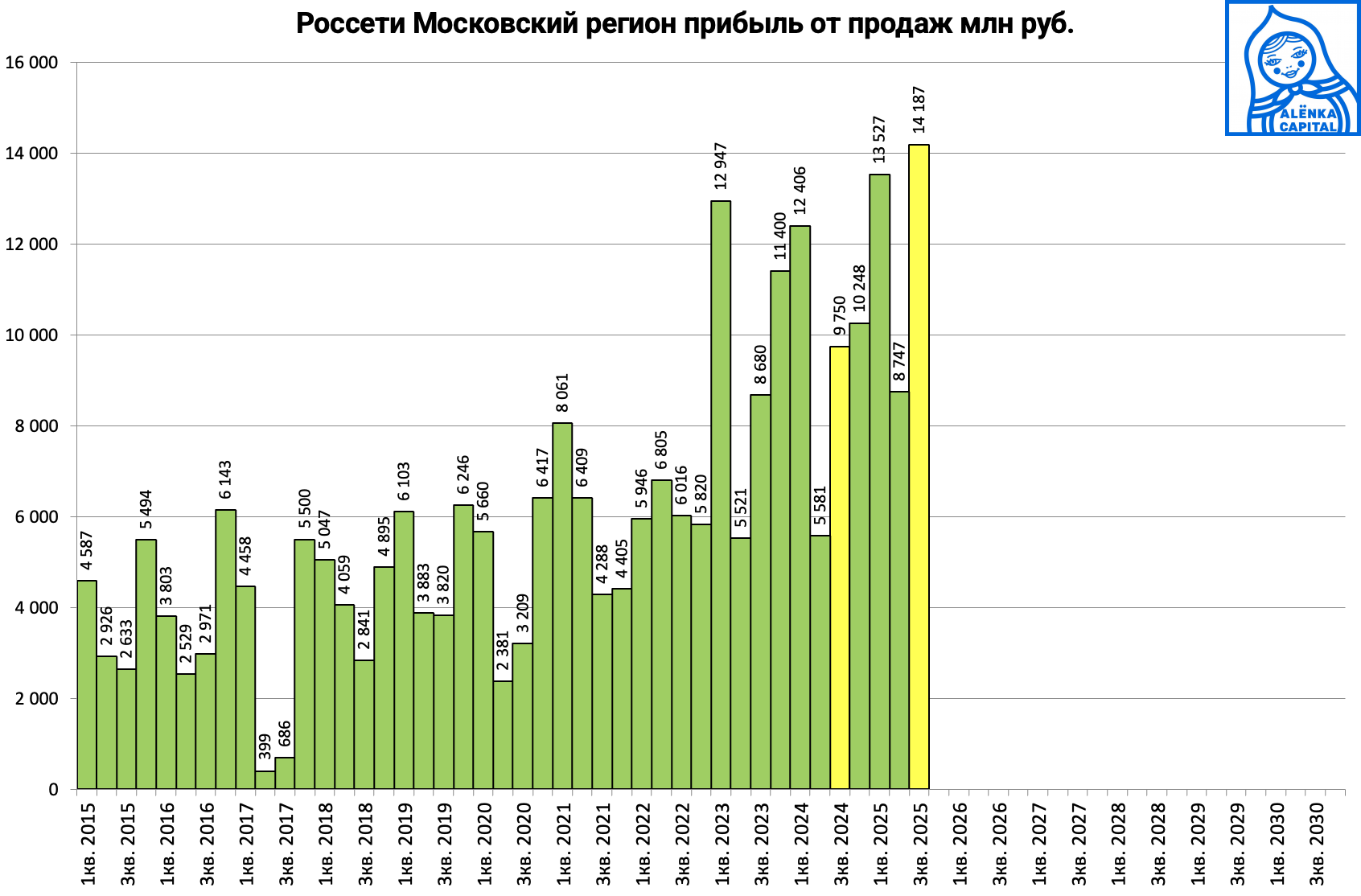 Снимок-экрана-2025-10-30-в-13.35.53