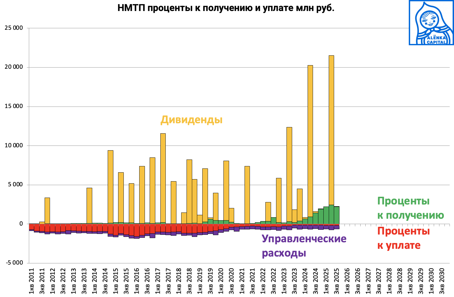 Снимок-экрана-2025-11-11-в-16.56.44