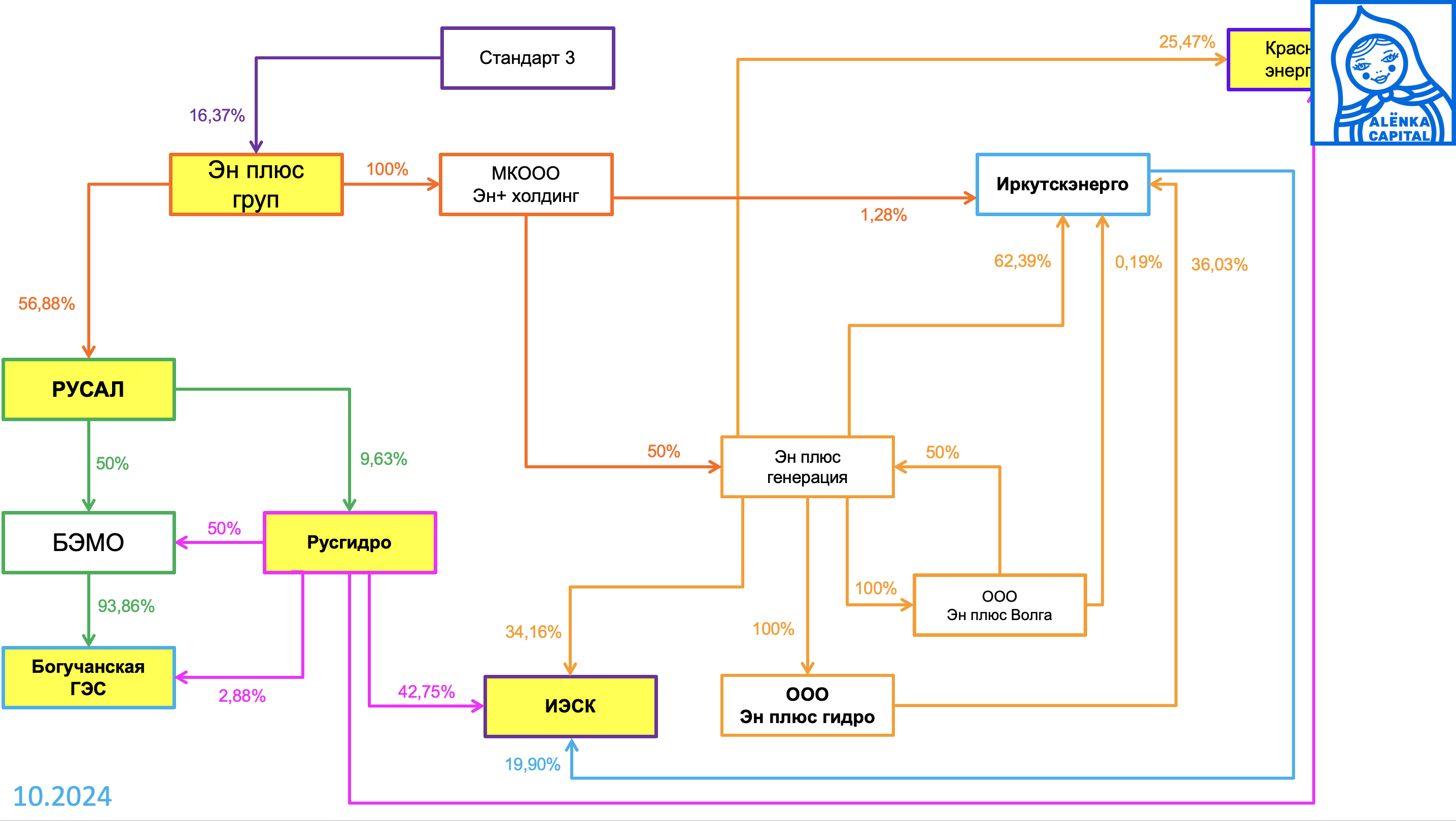 Снимок-экрана-2025-11-11-в-17.50.43