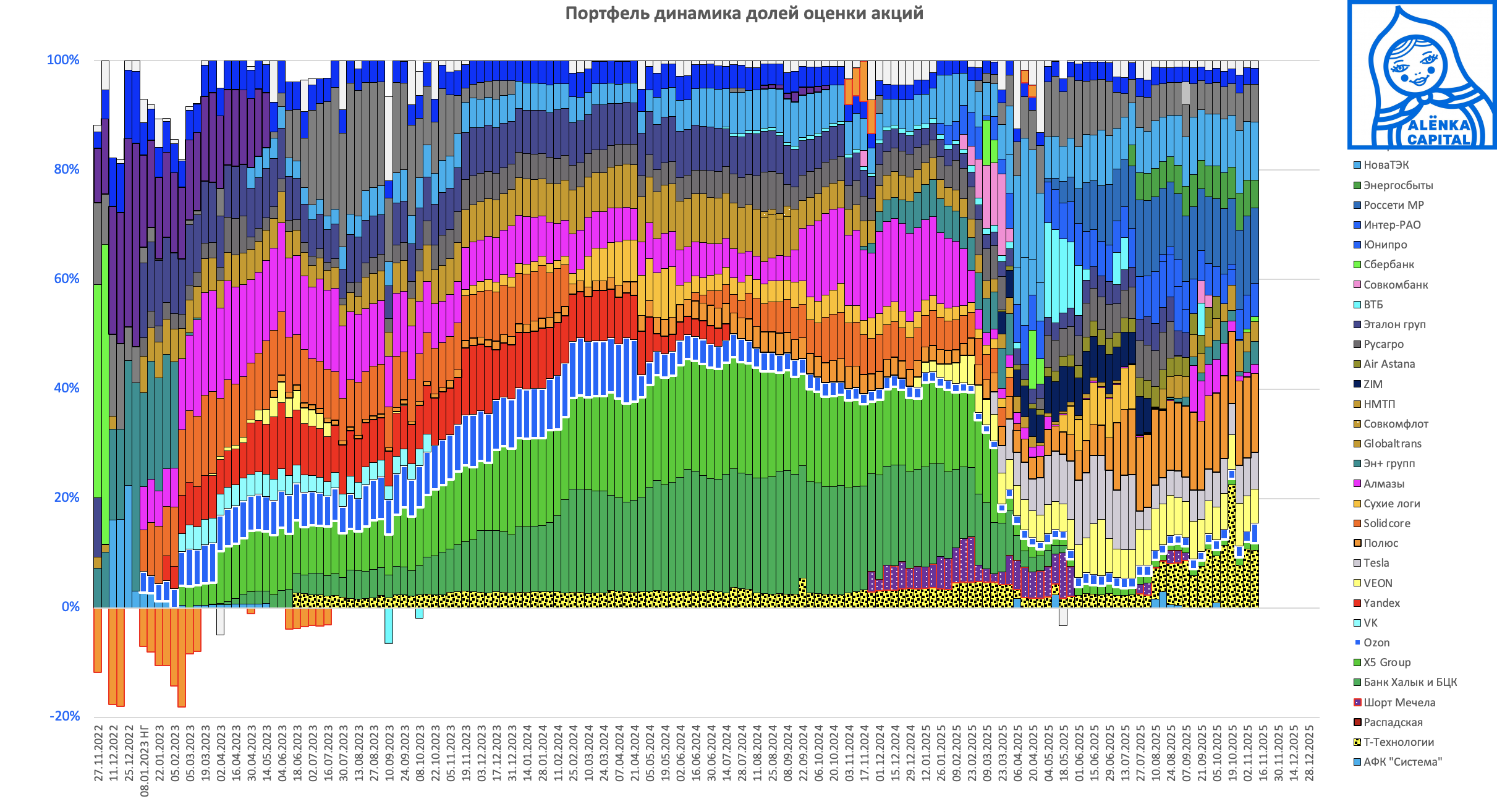Снимок-экрана-2025-11-11-в-18.03.00
