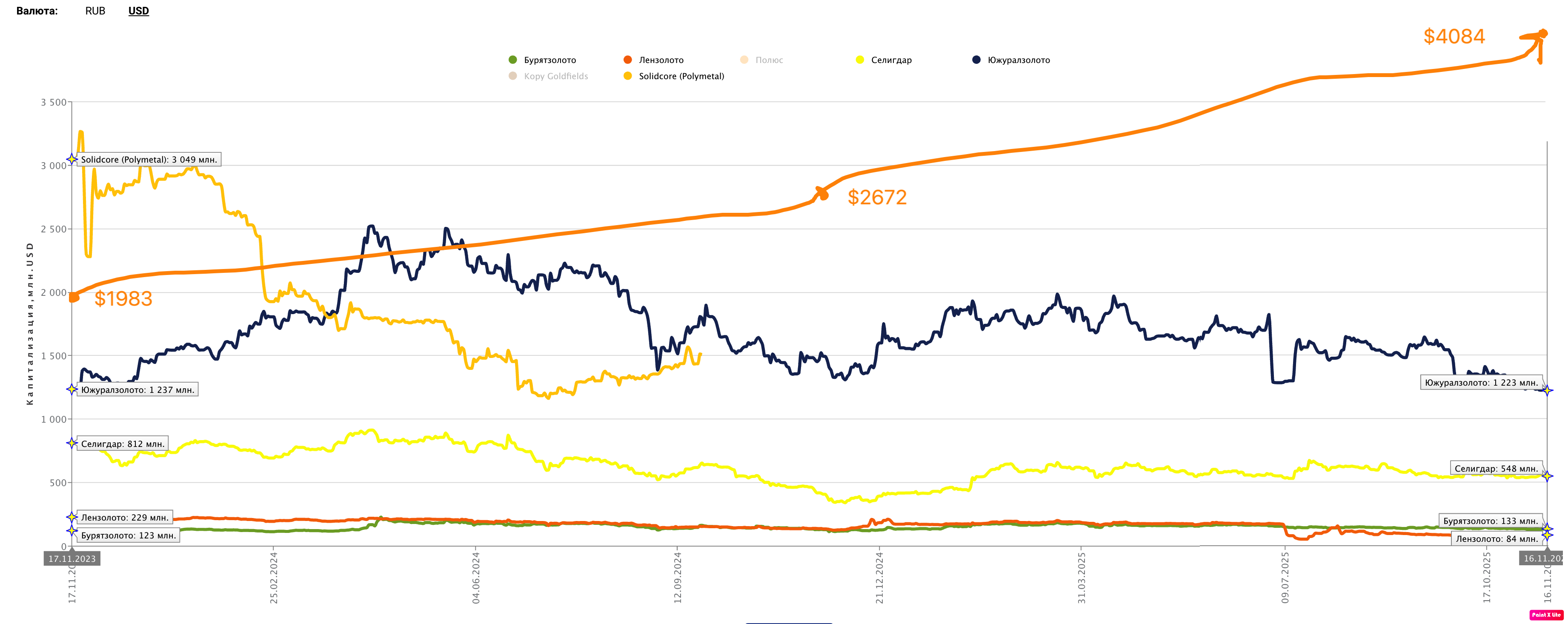 Снимок-экрана-2025-11-17-в-16.40.05