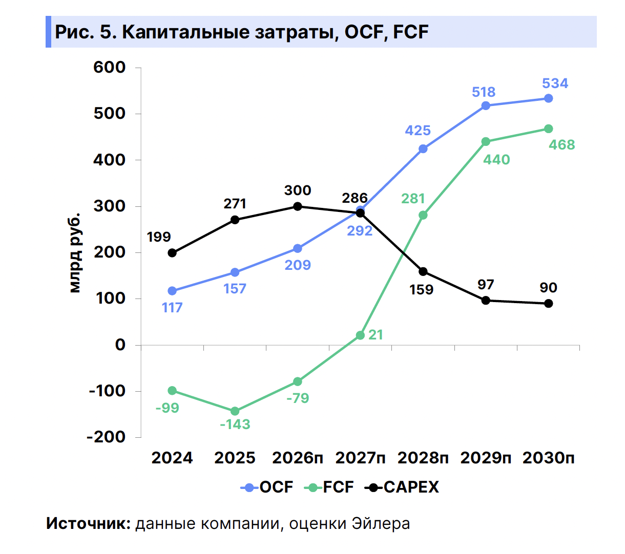 Снимок-экрана-2026-07-31-в-17.04.05